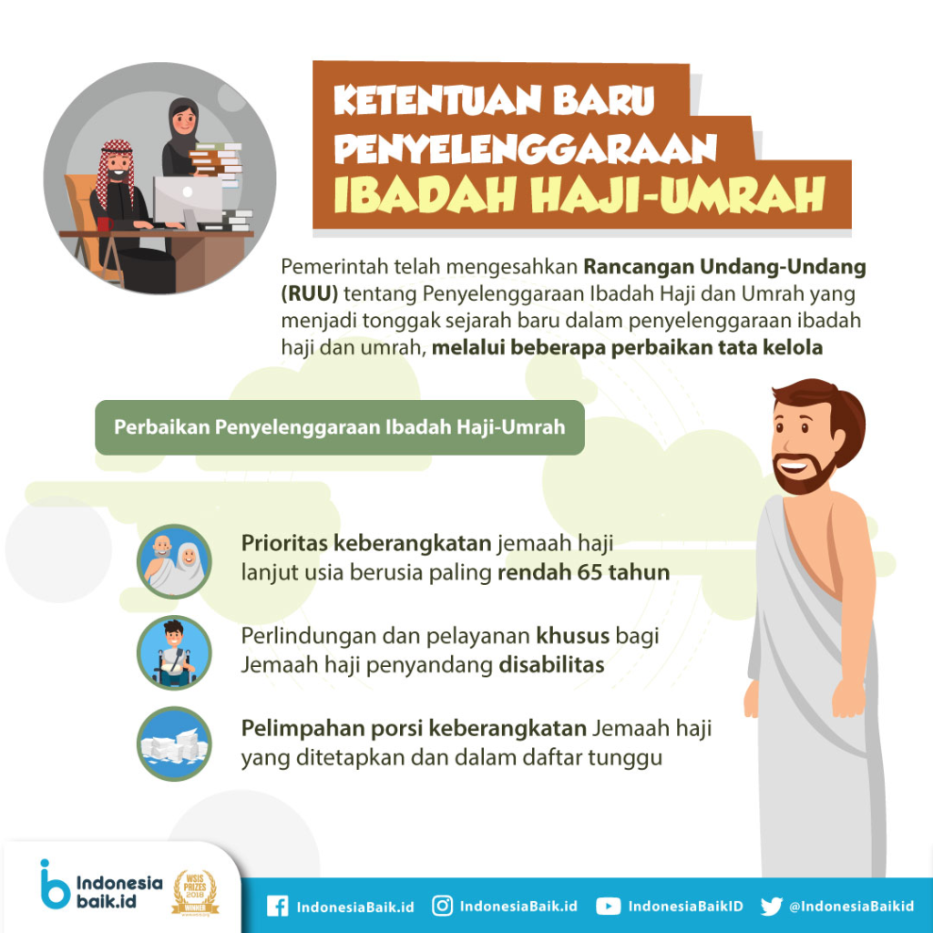 Ketentuan Baru Penyelenggaraan Ibadah Haji-Umrah